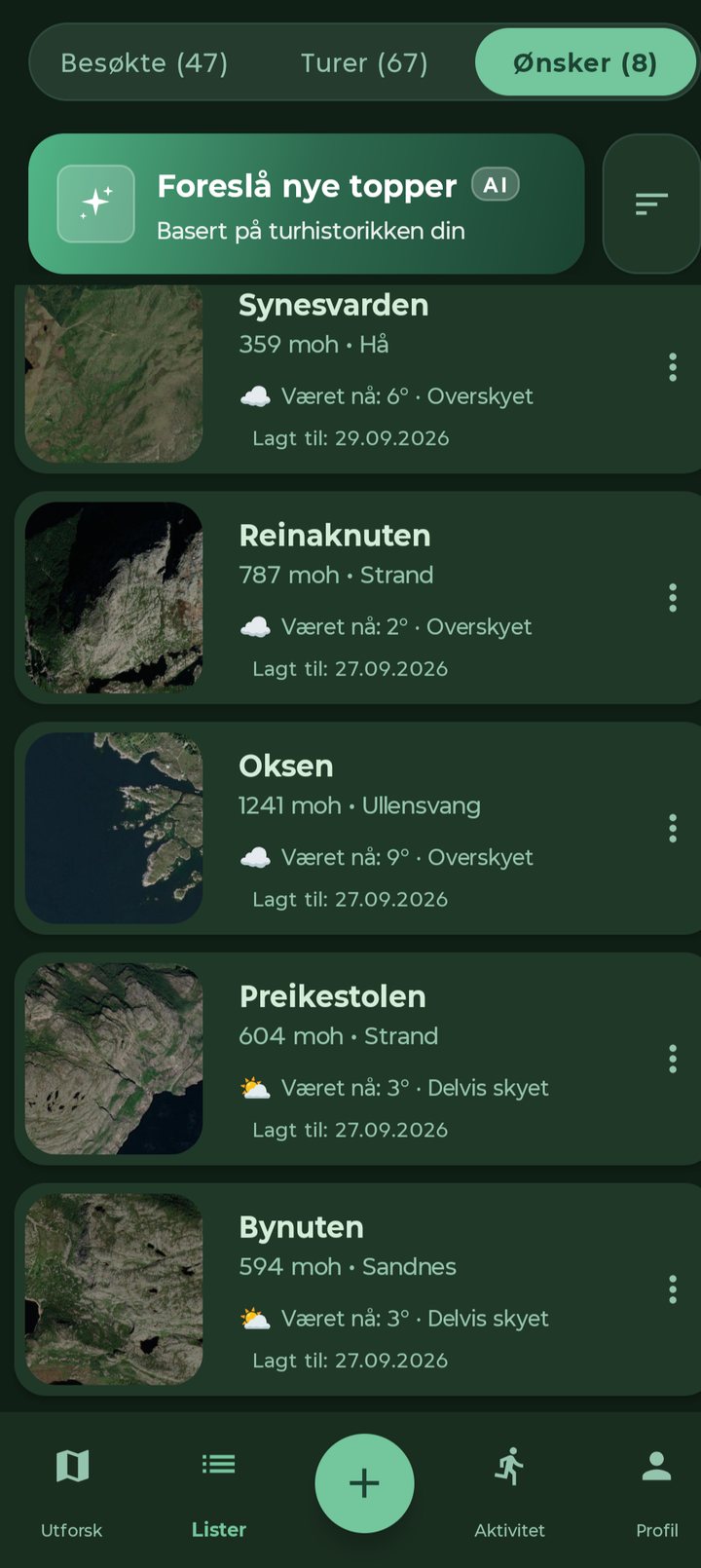Ønskelisten med AI-forslag til nye topper