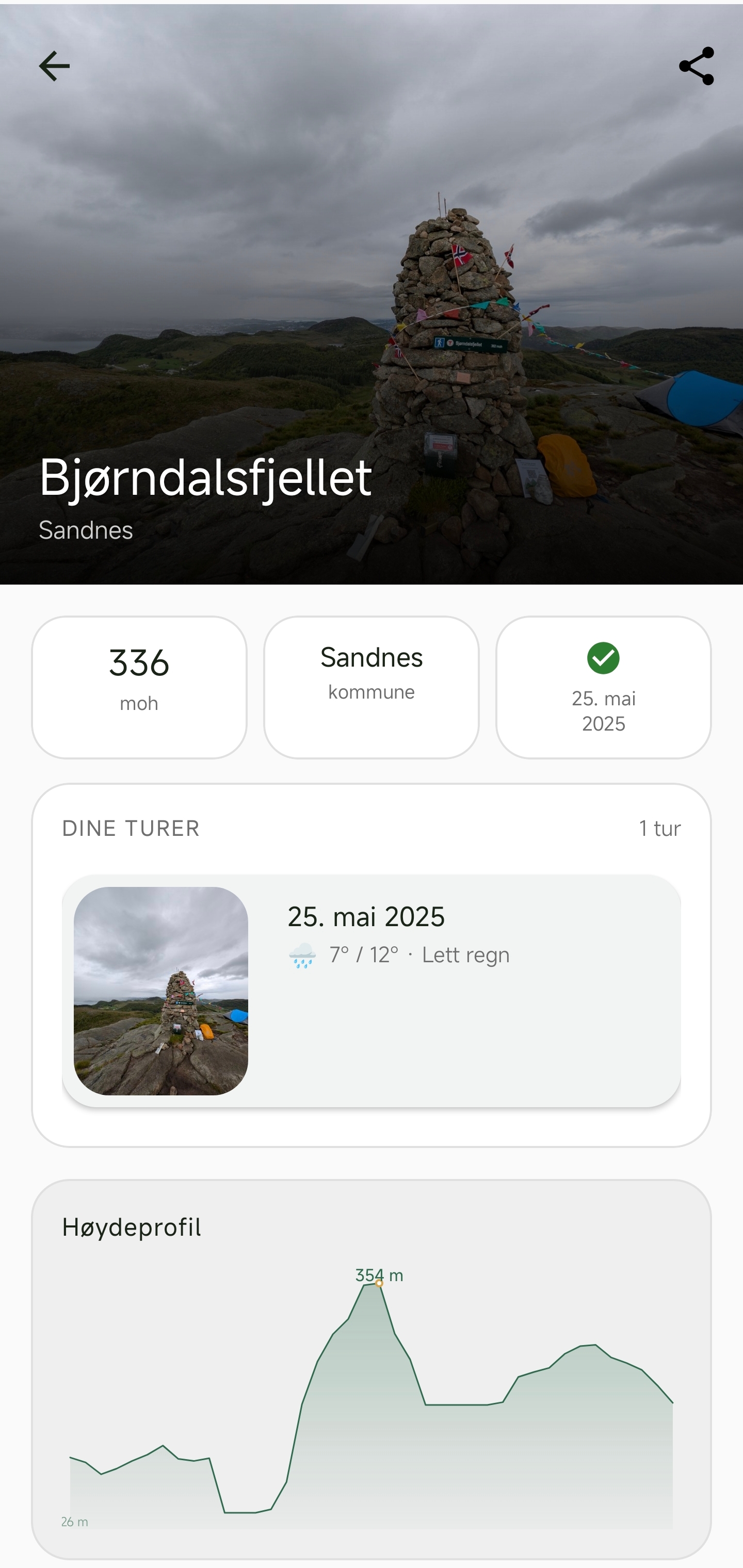 Detaljside for en fjelltopp